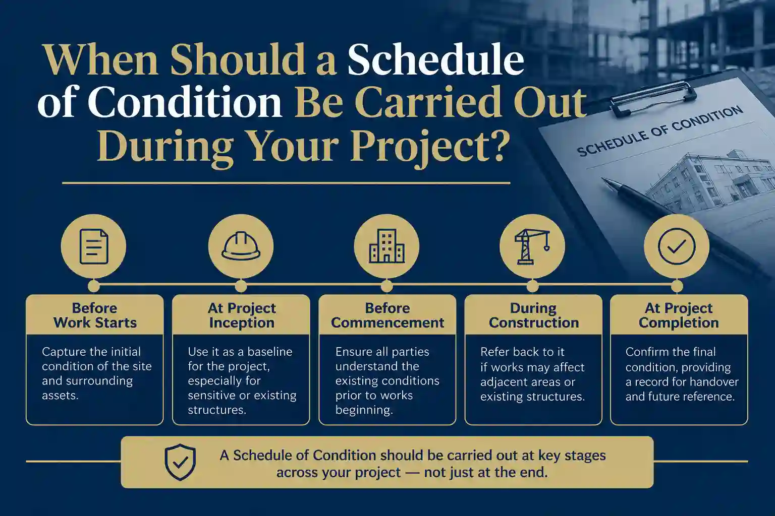 When Should a Schedule of Condition Be Carried Out During Your Project Nottingham?